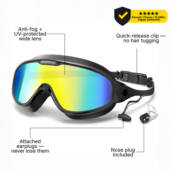 The Marlo Goggle