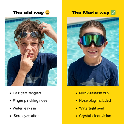 The Marlo™ Goggle