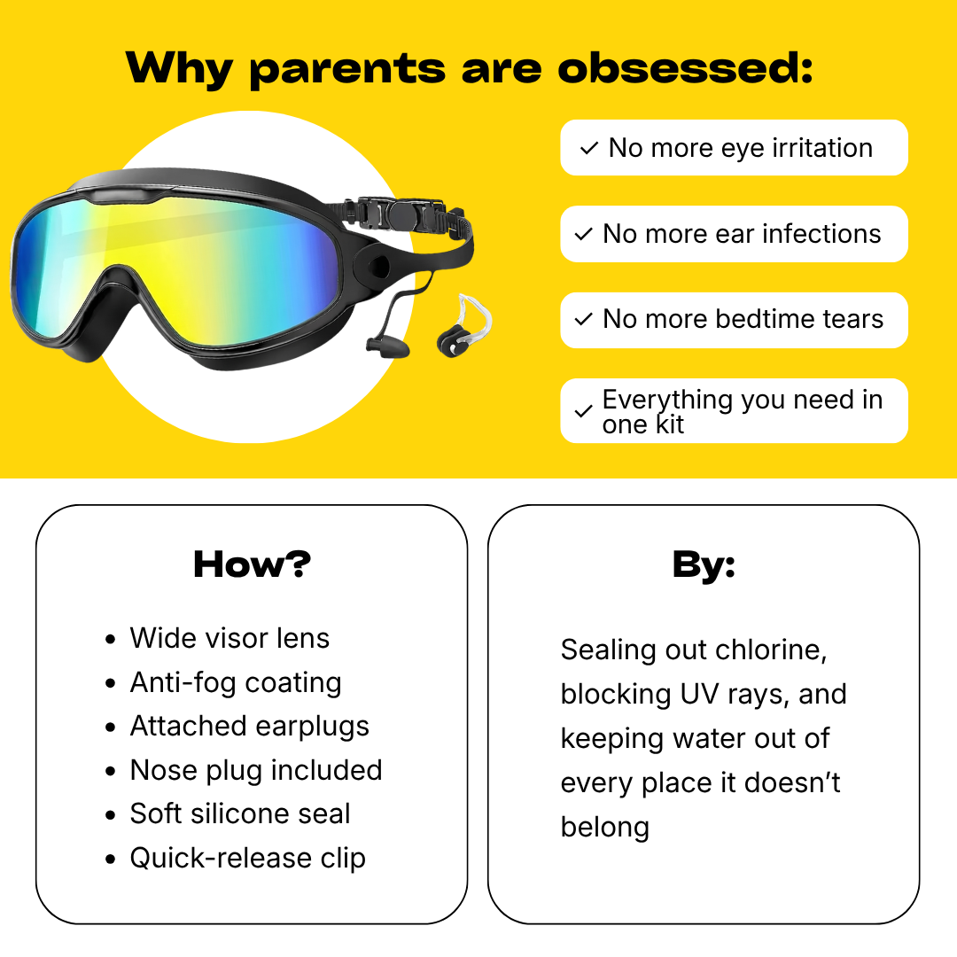 The Marlo™ Goggle
