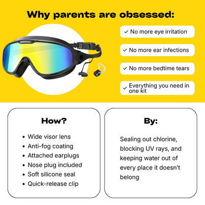 The Marlo™ Goggle