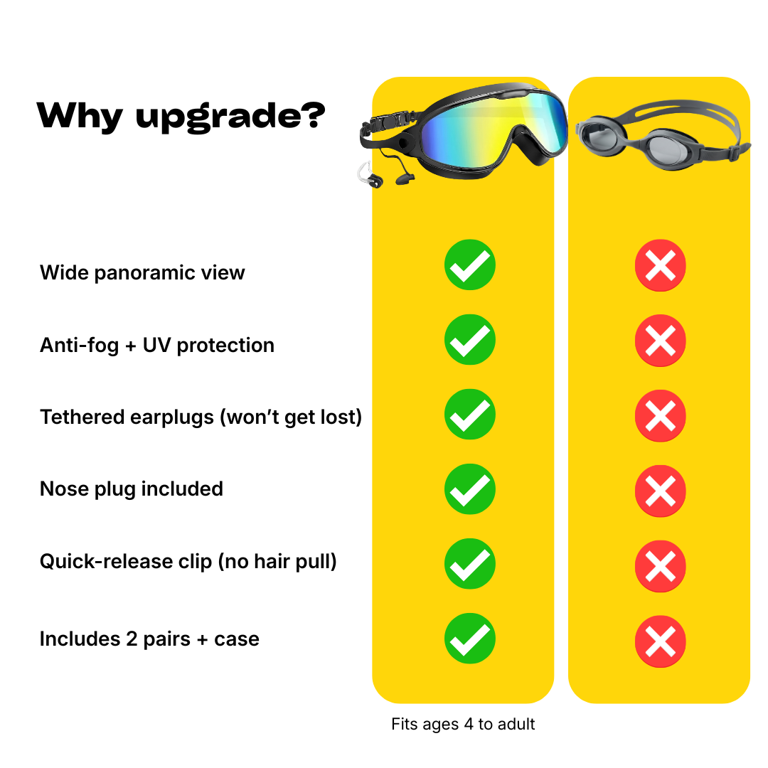The Marlo™ Goggle